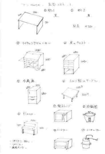 現在持っている家具のリスト サイズや形はプランをする上で大変重要です。購入予定のものの情報も必要